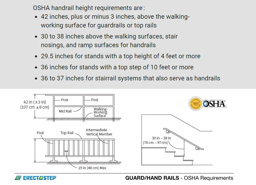 thumbnail image 2 of O Scale Platform Railings – 5 Pre-Built 6-Inch Black Plastic Sections – Scenery Sheets 2 of 3