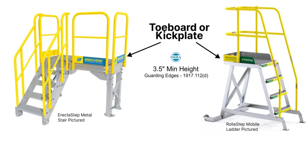 toeboard