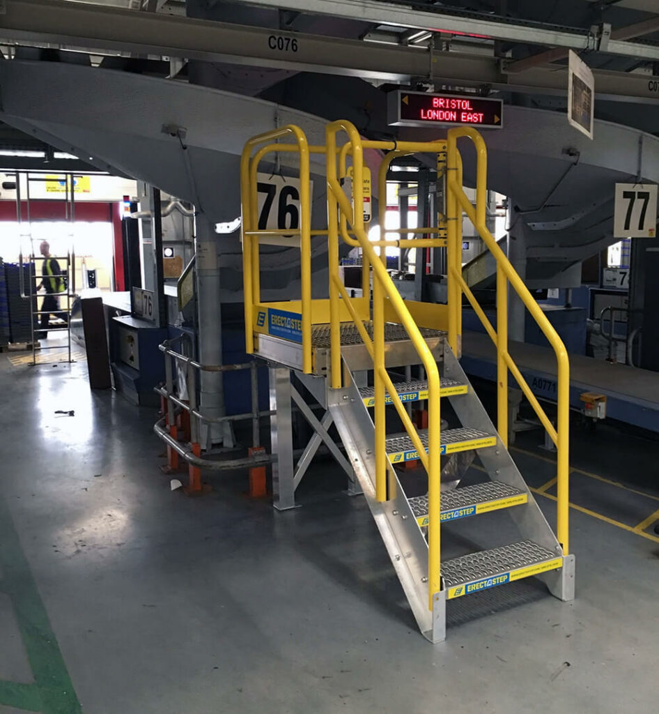 Industrial Work Platforms