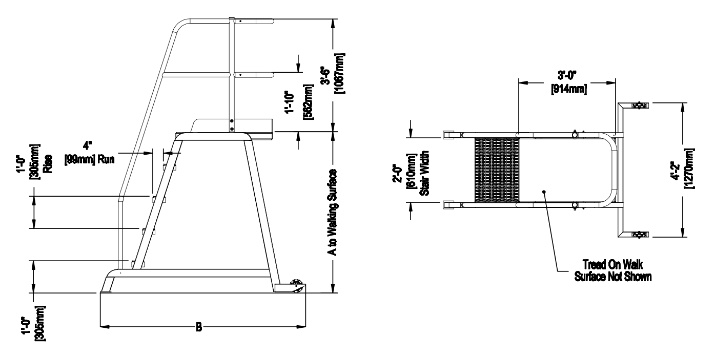 TR Rolling Stairs Specification