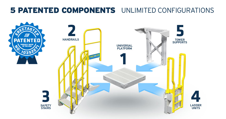 ErectaStep-Patented-Metal-Stairs-components