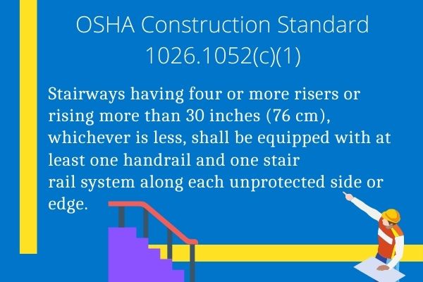 OSHA 1026 1052 c1