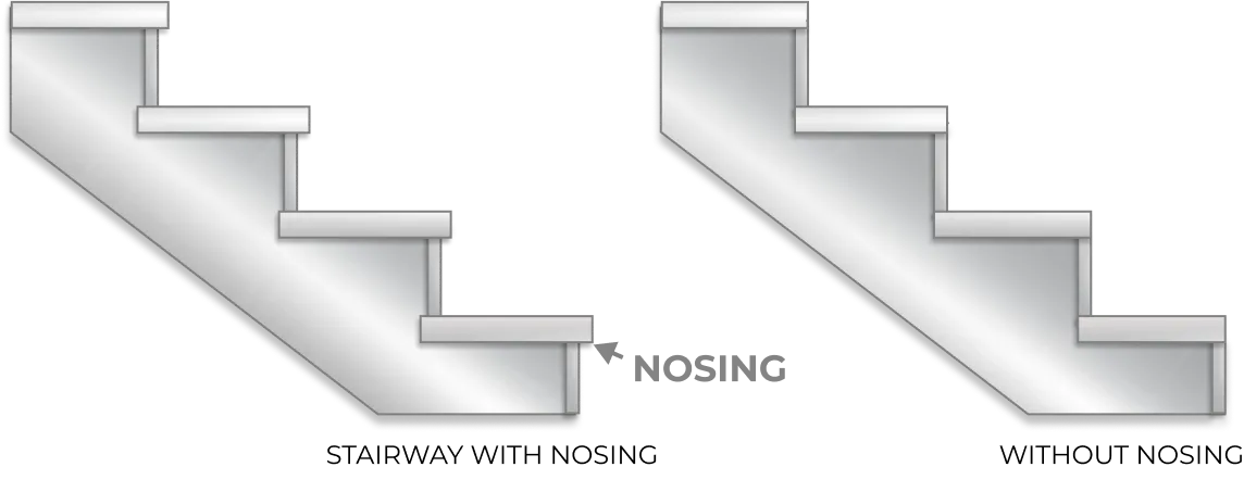 Stairway Nosing